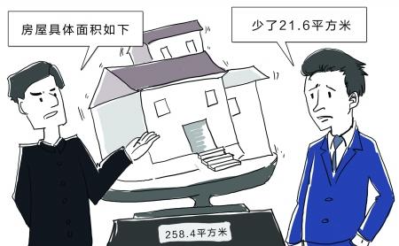 房子縮水，我們該如何維權